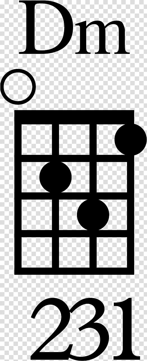Guitar, Ukulele, Chord, Ukulele Chords, Major Chord, Music, Strum, Chord Progression transparent background PNG clipart