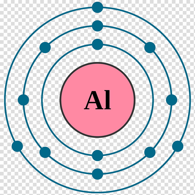 chlorine atomic model