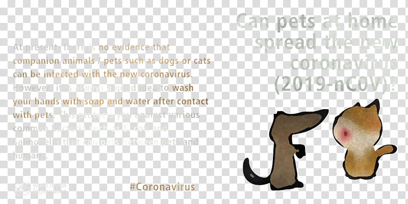 Coronavirus COVID19 2019nCoV, Text, Nose, Cartoon, Smile transparent background PNG clipart