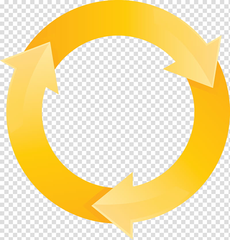 circle arrow, Yellow, Orange, Symbol transparent background PNG clipart