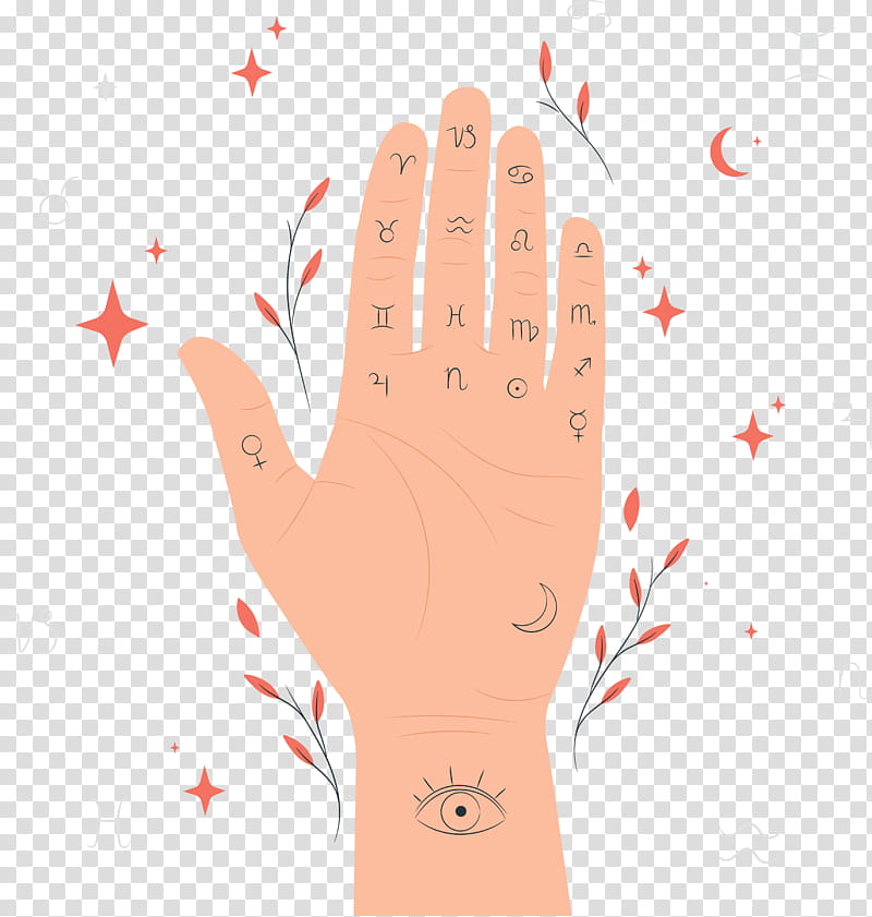 Palm Reading, Text, Data, Drawing, Hand Model transparent background PNG clipart