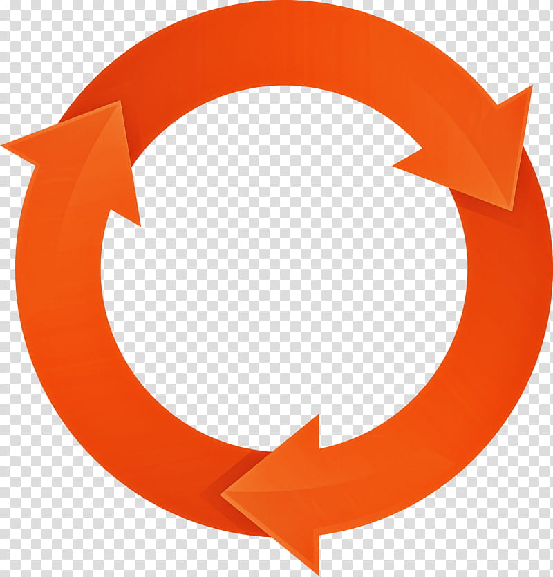 circle arrow, Orange, Symbol transparent background PNG clipart